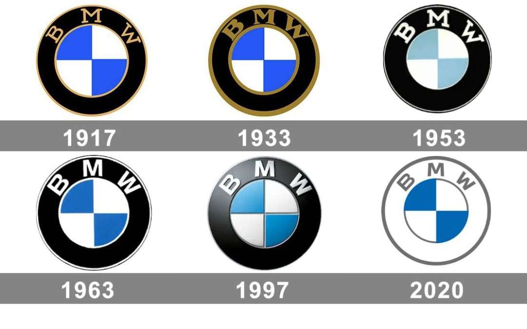 L&rsquo;histoire de la marque BMW – 1916