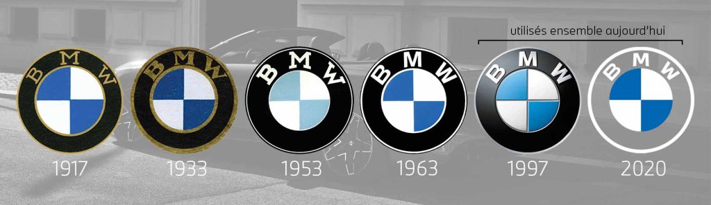 Evolution du logo BMW au fil des années