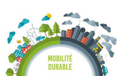 CUPRA ET LA MOBILITÉ DURABLE : UN ENGAGEMENT POUR L’AVENIR