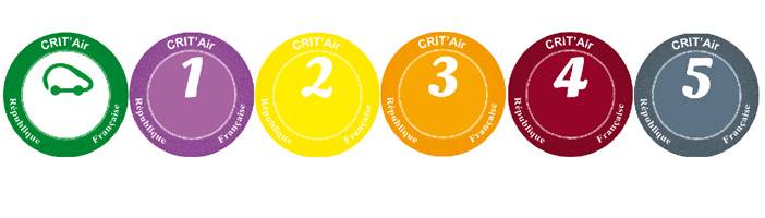 Vignette Crit Air 2023 : Certificats qualité de l’air