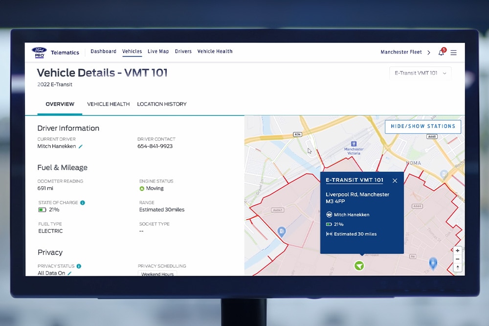Ford Telematics
