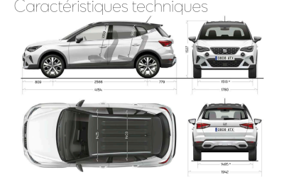 Comment lire une fiche technique automobile pour comprendre les performances d’un véhicule ?