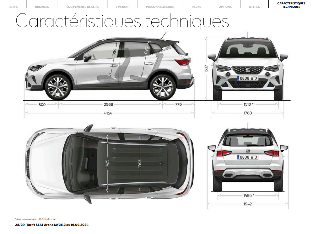 Comment lire une fiche technique automobile pour comprendre les performances d’un véhicule ?