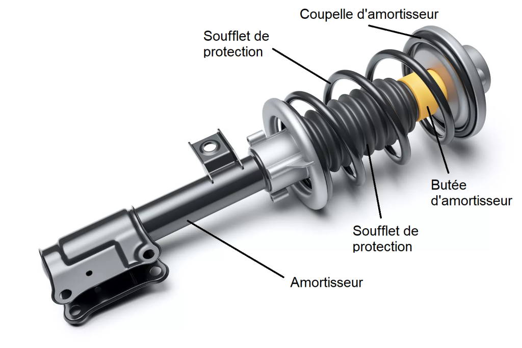 Changer vos amortisseurs