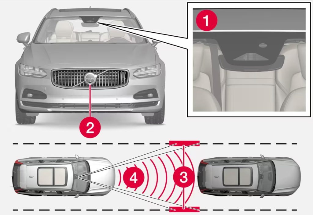 pilot assist volvo