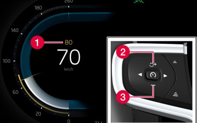 Régulateur de vitesse Volvo : guide complet