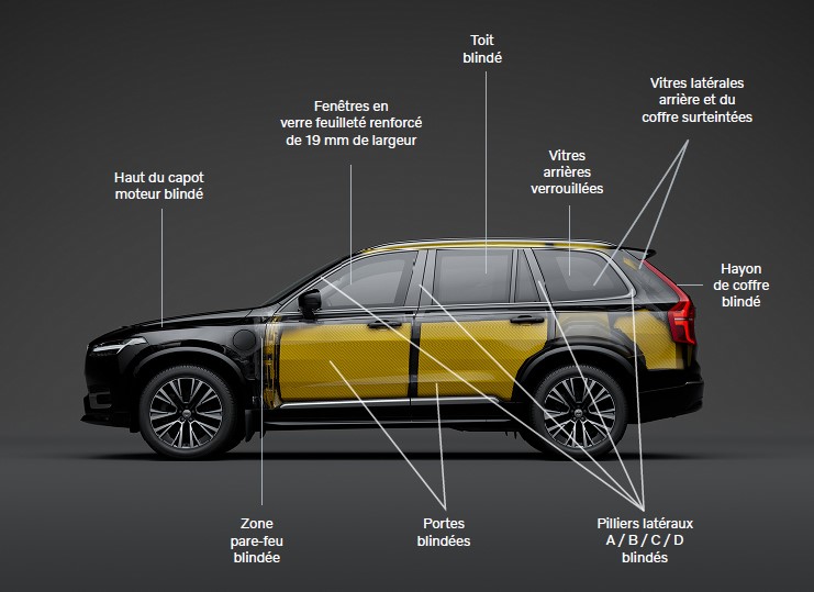 véhicule blindé volvo