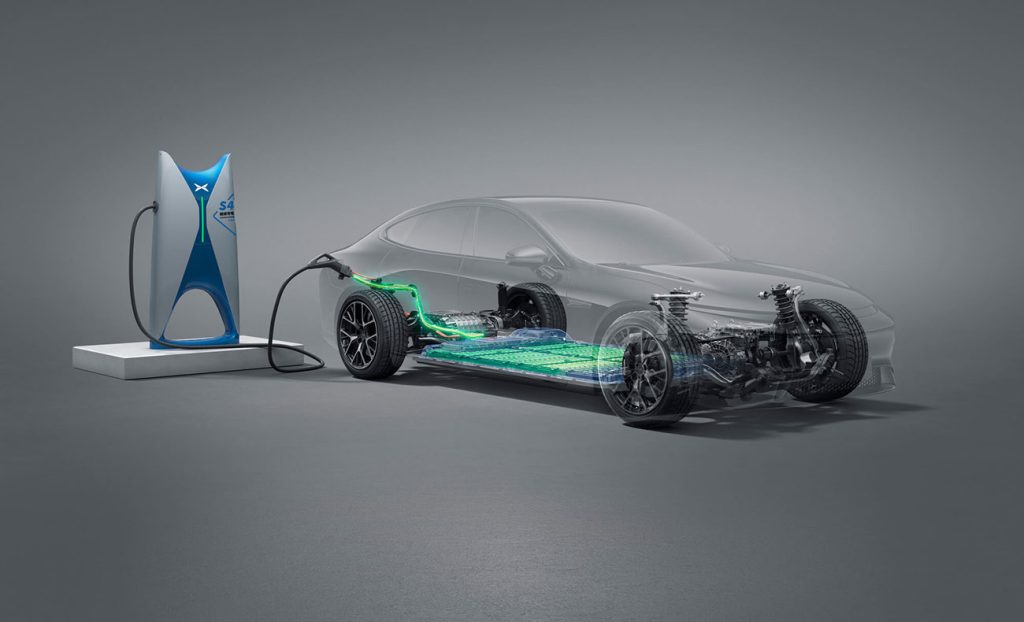 SEPA 2.0 de XPENG : La nouvelle plateforme électrique révolutionnaire